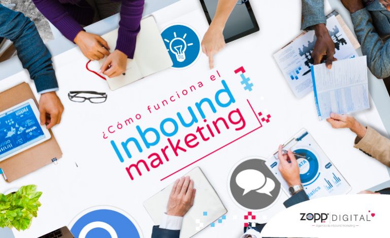 ¿Cómo funciona el marketing inbound?