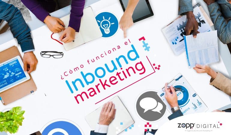 ¿Cómo funciona el marketing inbound?