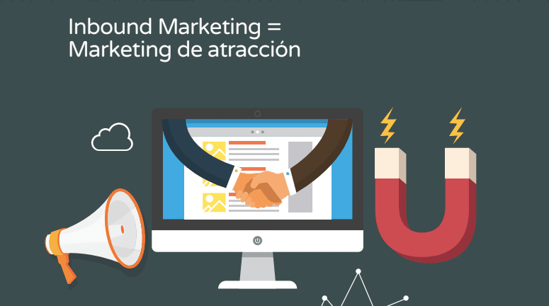 estrategia de inbound marketing